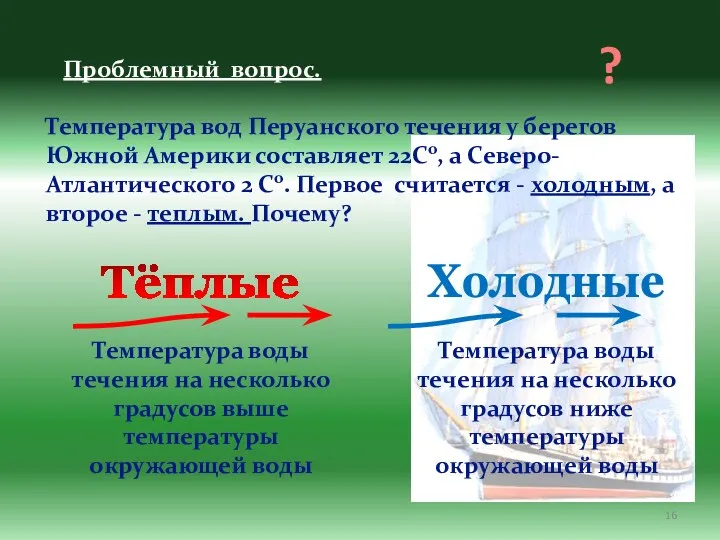 Тёплые Температура воды течения на несколько градусов выше температуры окружающей