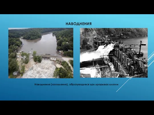 НАВОДНЕНИЯ Наводнения (затопления), образующиеся при прорывах плотин