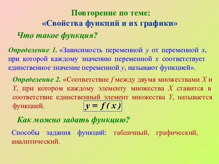 Повторение по теме: «Свойства функций и их графики» Что такое