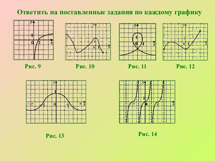 Рис. 9 Рис. 10 Рис. 11 Рис. 14 Рис. 13