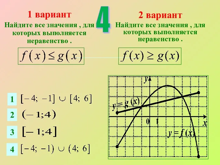 1 2 3 4 1 вариант Найдите все значения ,