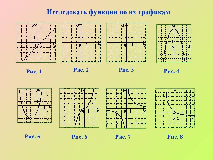 Рис. 1 Рис. 2 Рис. 3 Рис. 4 Рис. 5