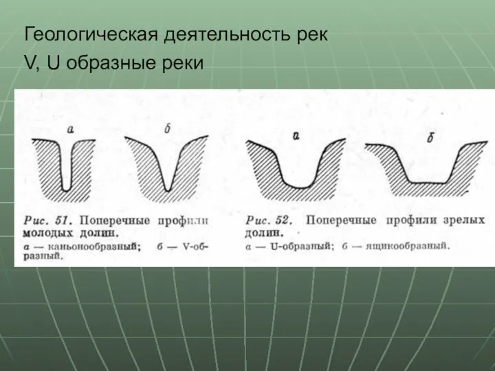 Геологическая деятельность рек V, U образные реки