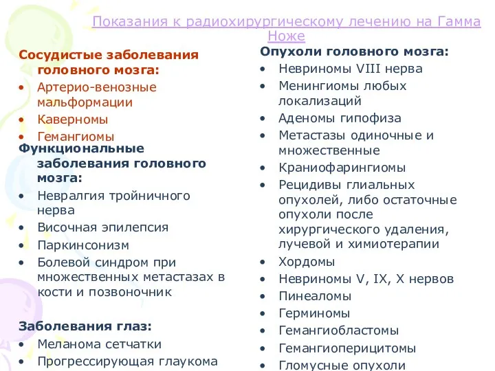 Показания к радиохирургическому лечению на Гамма Ноже Опухоли головного мозга: