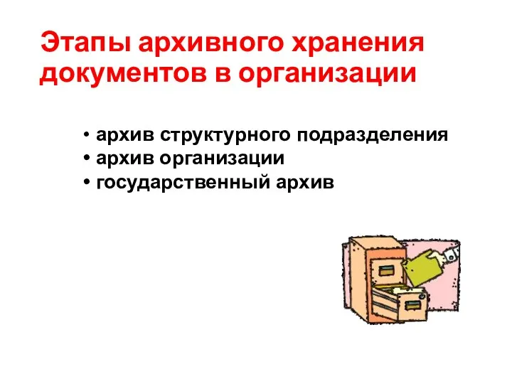 Этапы архивного хранения документов в организации архив структурного подразделения архив организации государственный архив