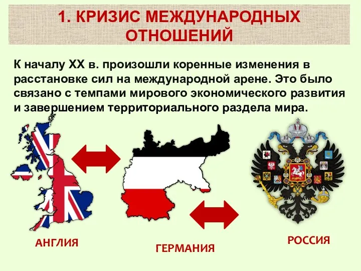 1. КРИЗИС МЕЖДУНАРОДНЫХ ОТНОШЕНИЙ К началу XX в. произошли коренные