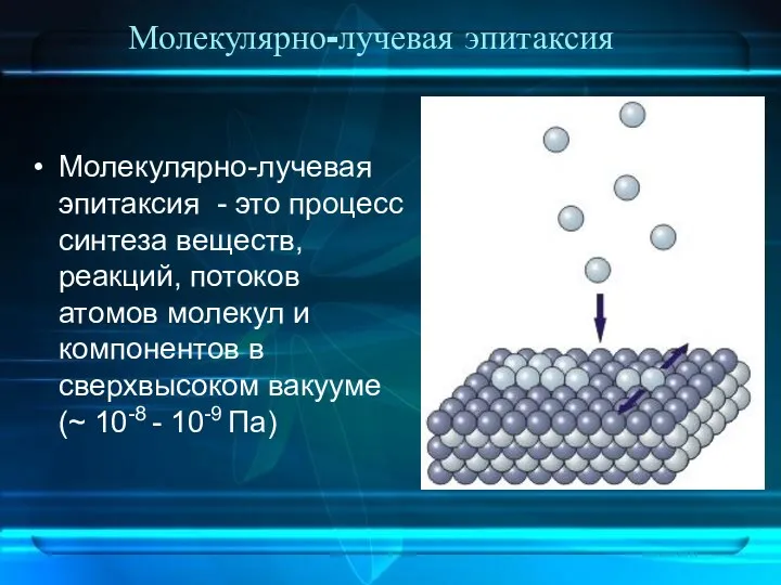 Молекулярно-лучевая эпитаксия Молекулярно-лучевая эпитаксия - это процесс синтеза веществ, реакций,