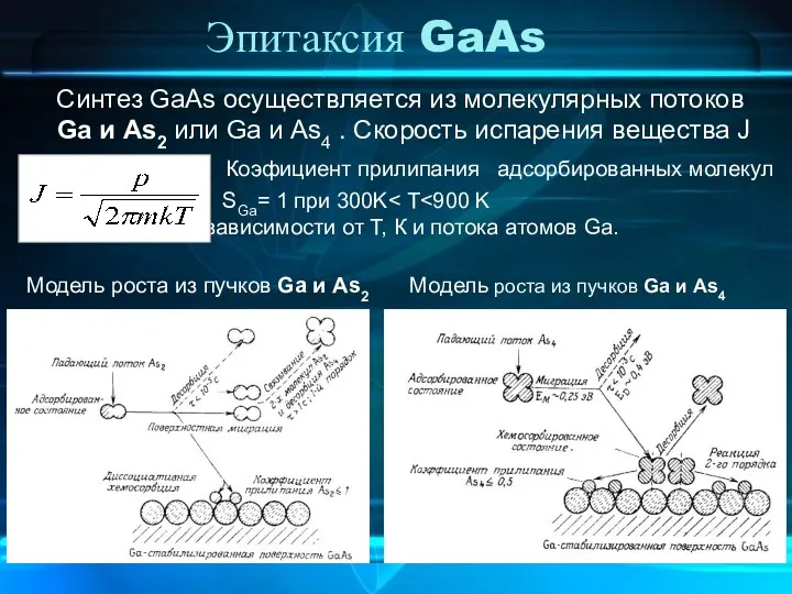 Эпитаксия GaAs Синтез GaAs осуществляется из молекулярных потоков Ga и