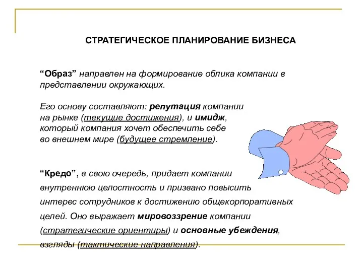 СТРАТЕГИЧЕСКОЕ ПЛАНИРОВАНИЕ БИЗНЕСА “Образ” направлен на формирование облика компании в