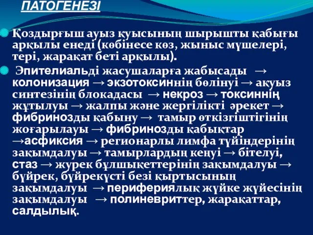 ПАТОГЕНЕЗІ Қоздырғыш ауыз қуысының шырышты қабығы арқылы енеді (көбінесе көз,