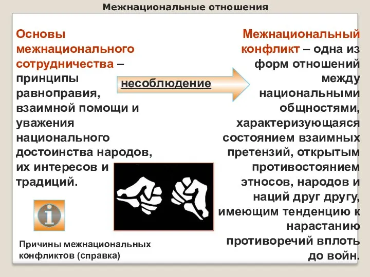 Межнациональные отношения Основы межнационального сотрудничества – принципы равноправия, взаимной помощи