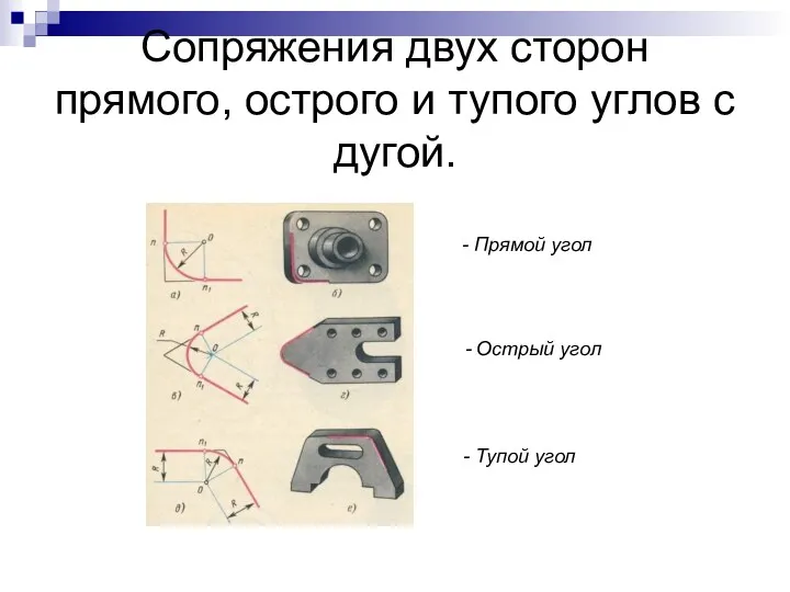 Сопряжения двух сторон прямого, острого и тупого углов с дугой.