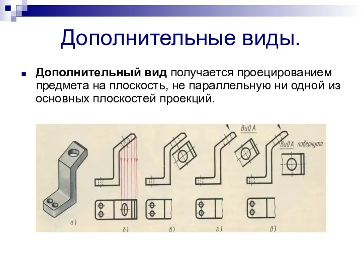 Дополнительные виды. Дополнительный вид получается проецированием предмета на плоскость, не