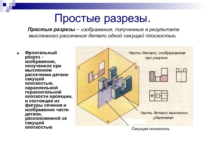 Простые разрезы. Фронтальный разрез – изображение, полученное при мысленном рассечении