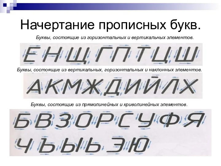 Начертание прописных букв. Буквы, состоящие из горизонтальных и вертикальных элементов.