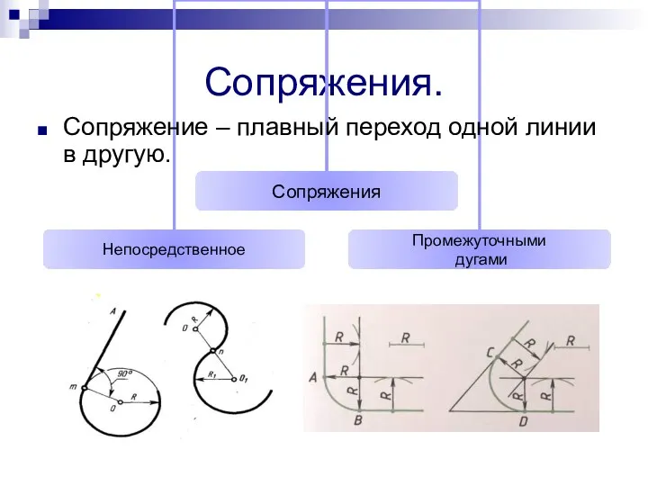 Сопряжения. Сопряжение – плавный переход одной линии в другую.