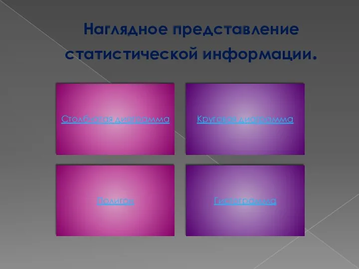 Наглядное представление статистической информации. Столбчатая диаграмма Круговая диаграмма Полигон Гистограмма