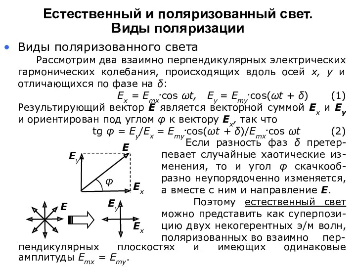 Естественный и поляризованный свет. Виды поляризации Виды поляризованного света Рассмотрим