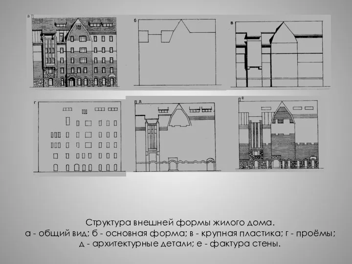 Структура внешней формы жилого дома. а - общий вид; б