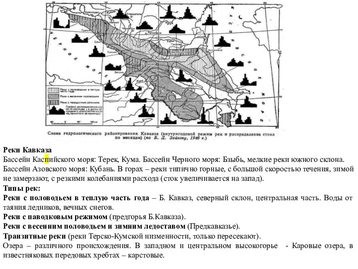 Реки Кавказа Бассейн Каспийского моря: Терек, Кума. Бассейн Черного моря: