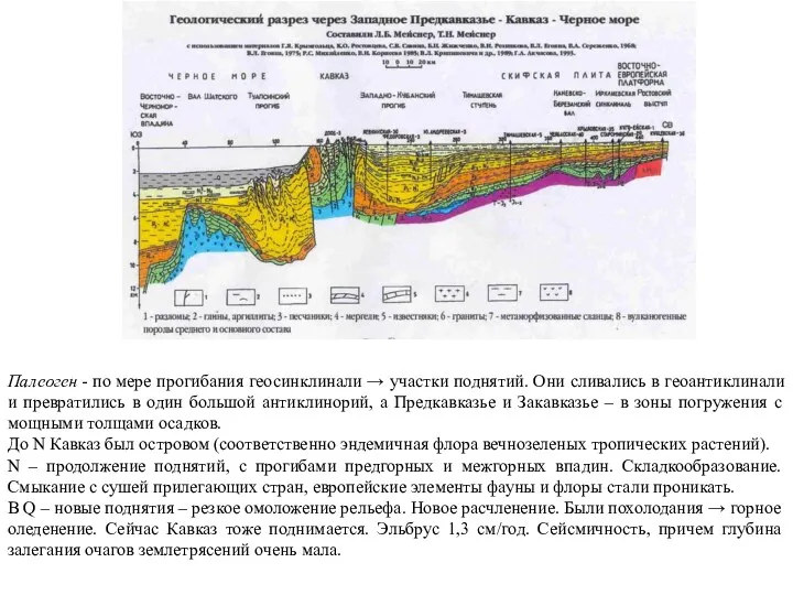 Палеоген - по мере прогибания геосинклинали → участки поднятий. Они