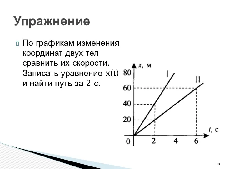 По графикам изменения координат двух тел сравнить их скоро­сти. Записать