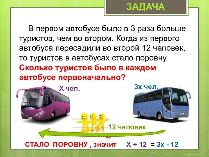 ЗАДАЧА В первом автобусе было в 3 раза больше туристов,