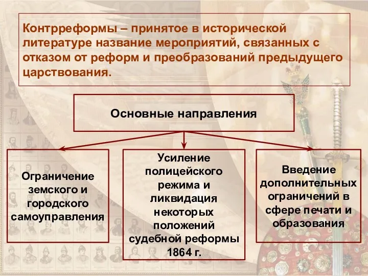 Контрреформы – принятое в исторической литературе название мероприятий, связанных с