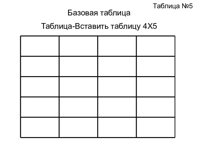 Таблица №5 Базовая таблица Таблица-Вставить таблицу 4Х5