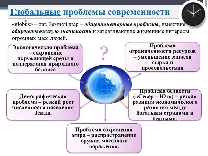 * Глобальные проблемы современности «globus» – лат. Земной шар –