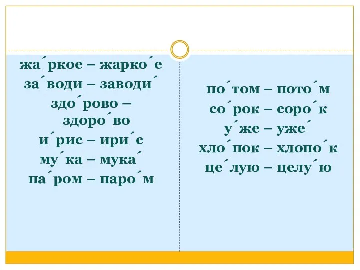 жа́ркое – жарко́е за́води – заводи́ здо́рово – здоро́во и́рис