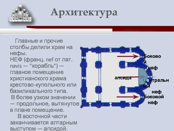 Главные и прочие столбы делили храм на нефы. НЕФ (франц.