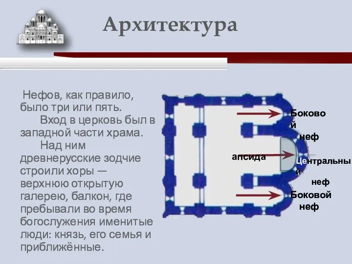 Нефов, как правило, было три или пять. Вход в церковь