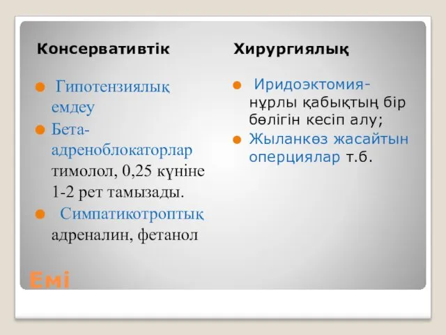 Емі Консервативтік Хирургиялық Гипотензиялық емдеу Бета- адреноблокаторлар тимолол, 0,25 күніне 1-2 рет тамызады.