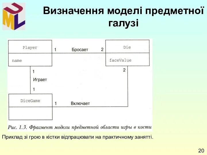 Приклад зі грою в кістки відпрацювати на практичному занятті. Визначення моделі предметної галузі