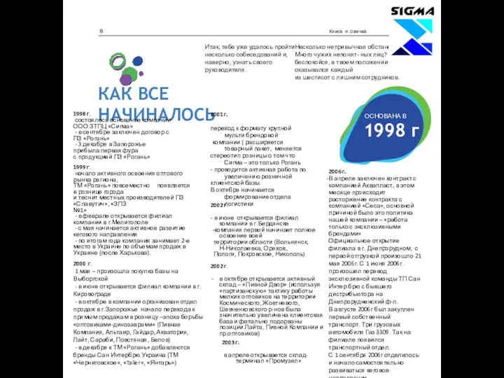 КАК ВСЕ НАЧИНАЛОСЬ Итак, тебе уже удалось пройти несколько собеседований