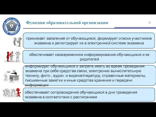 Функции образовательной организации принимает заявления от обучающихся, формирует списки участников