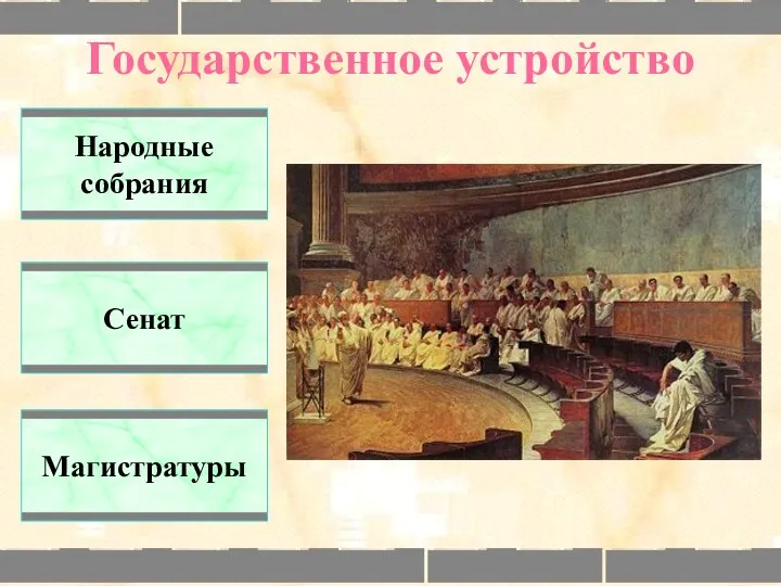 Государственное устройство Народные собрания Магистратуры Сенат