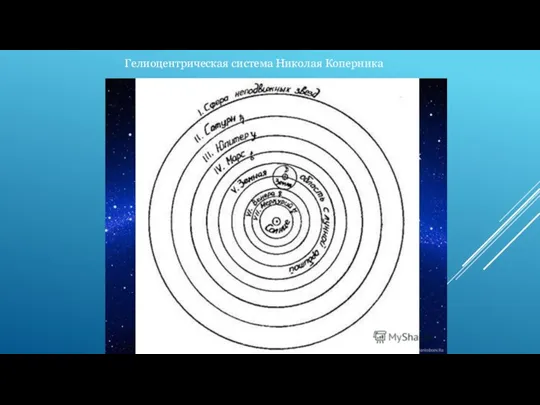 Гелиоцентрическая система Николая Коперника