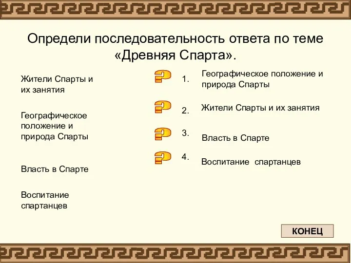 Определи последовательность ответа по теме «Древняя Спарта». Географическое положение и