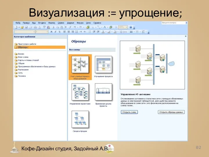 Визуализация := упрощение; 0 Кофе-Дизайн студия, Задойный А.В.