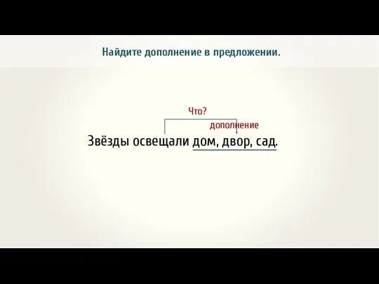 Найдите дополнение в предложении. Звёзды освещали дом, двор, сад. дополнение