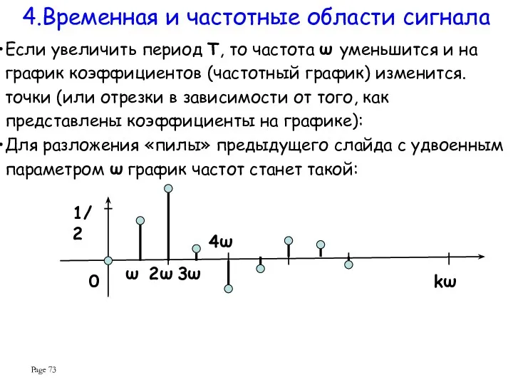 Page Если увеличить период T, то частота ω уменьшится и на график коэффициентов