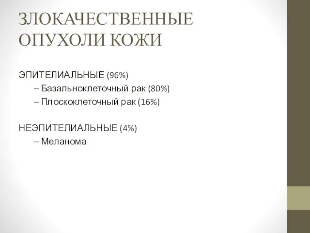 ЗЛОКАЧЕСТВЕННЫЕ ОПУХОЛИ КОЖИ ЭПИТЕЛИАЛЬНЫЕ (96%) – Базальноклеточный рак (80%) –