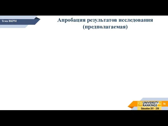 Тема ВКРМ Апробация результатов исследования (предполагаемая)