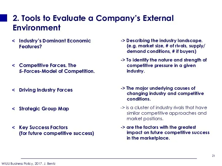 2. Tools to Evaluate a Company’s External Environment Industry’s Dominant