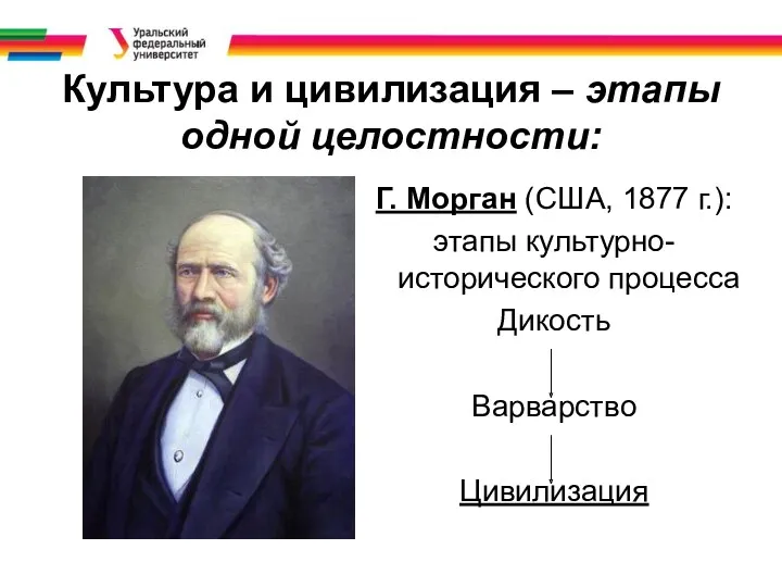 Культура и цивилизация – этапы одной целостности: Г. Морган (США,