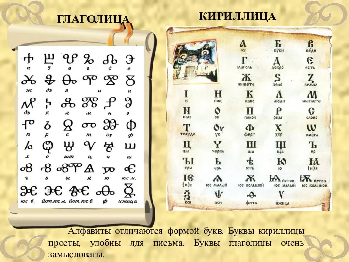 Алфавиты отличаются формой букв. Буквы кириллицы просты, удобны для письма. Буквы глаголицы очень замысловаты. ГЛАГОЛИЦА КИРИЛЛИЦА