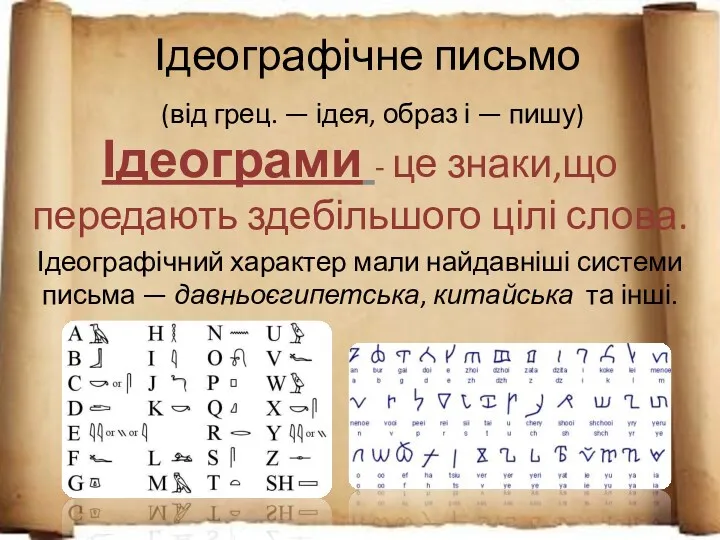 Ідеографічне письмо (від грец. — ідея, образ і — пишу)