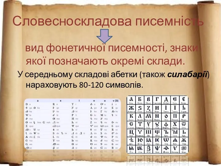 Словесноскладова писемність вид фонетичної писемності, знаки якої позначають окремі склади. У середньому складові